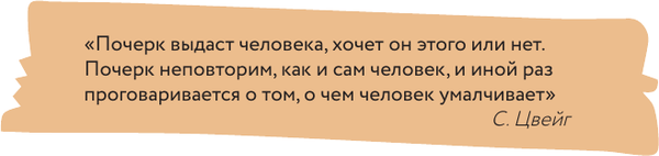 Изображение товара Книга АСТ Графология: самоанализ по почерку
