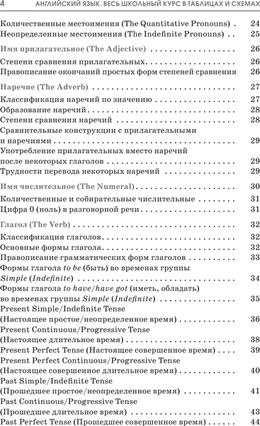 Изображение товара Учебное пособие АСТ ЕГЭ. Английский язык, мягкая обложка (Терентьева Ольга)