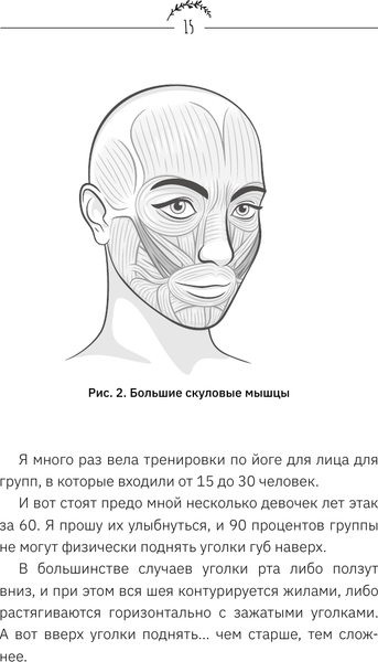 Изображение товара Книга АСТ Вторая молодость кожи. Авторская система «Йога для лица»