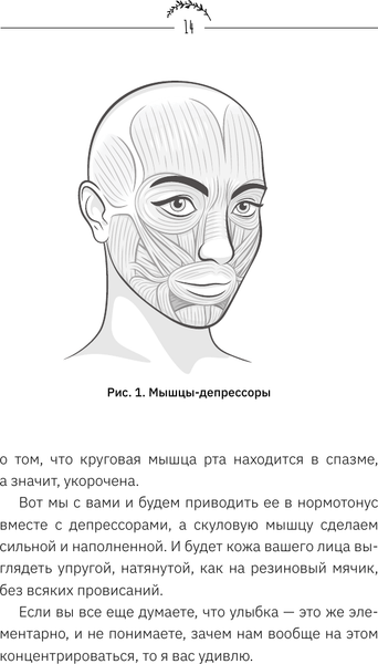 Изображение товара Книга АСТ Вторая молодость кожи. Авторская система «Йога для лица»