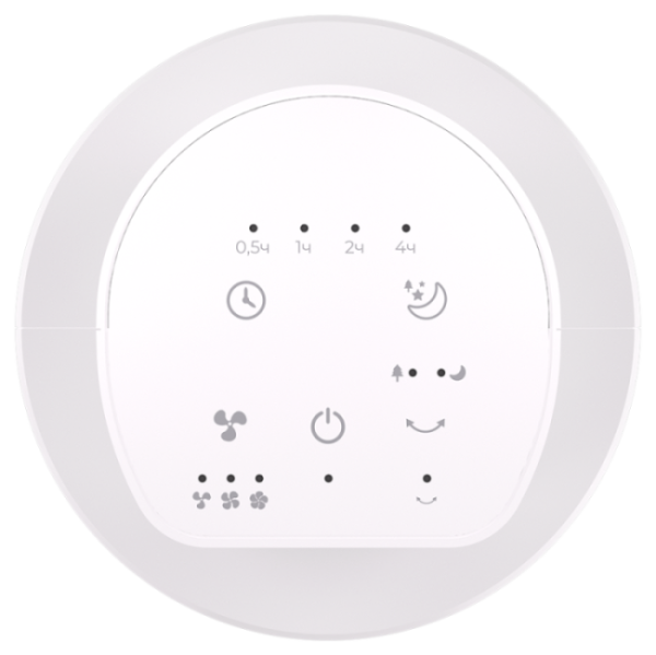 Изображение товара Вентилятор Royal Clima RBF-801E-WT