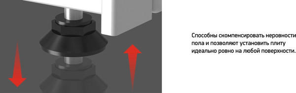 Изображение товара Плита газовая Darina 1B GM441 105 W