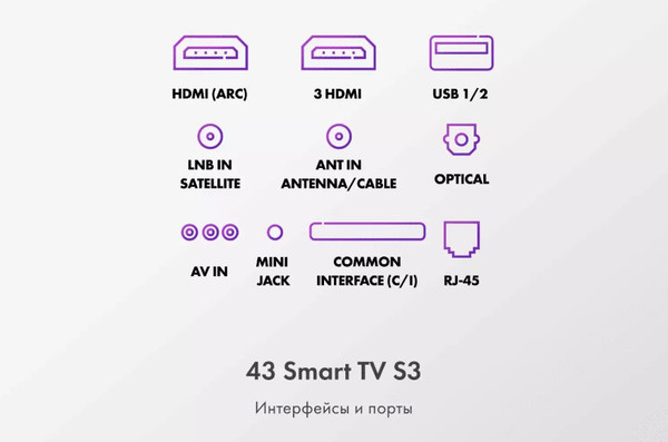 Изображение товара Телевизор Haier 43 Smart TV S3