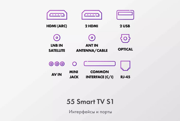 Изображение товара Телевизор Haier 55 Smart TV S1