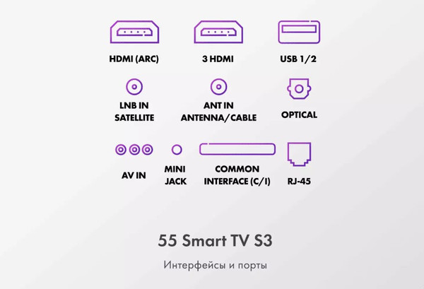 Изображение товара Телевизор Haier 55 Smart TV S3