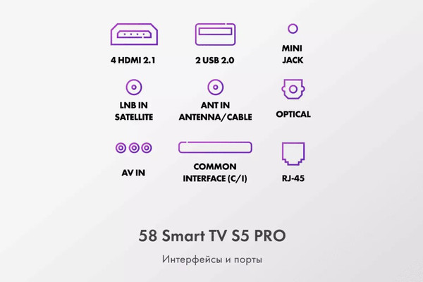 Изображение товара Телевизор Haier 58" Smart TV S5