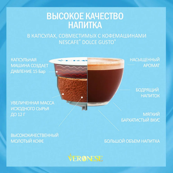 Изображение товара Кофе в капсулах Veronese Латте макиато с аром. Карамели (10шт)