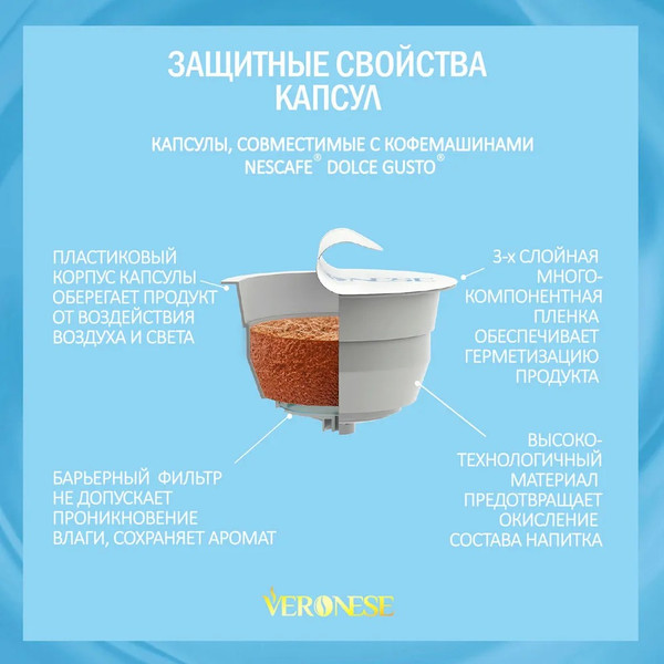 Изображение товара Кофе в капсулах Veronese Латте макиато с аром. Карамели (10шт)
