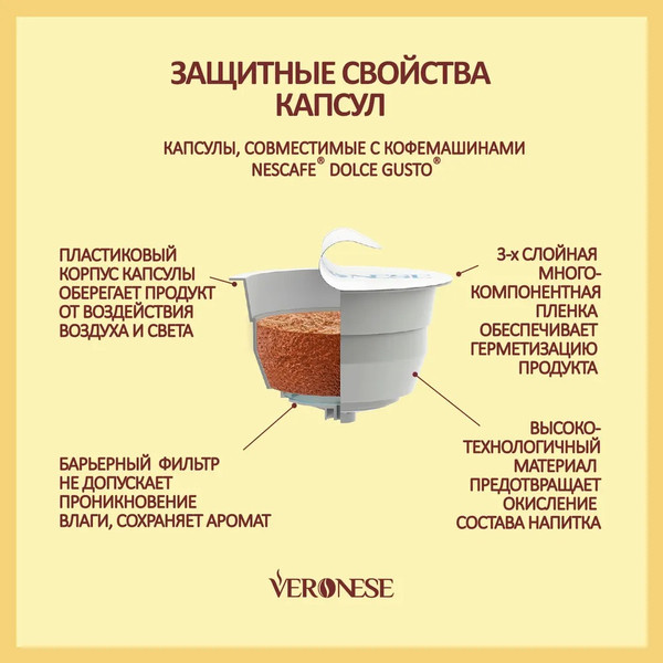 Изображение товара Кофе в капсулах Veronese Латте с ароматом Миндального крема (10шт)