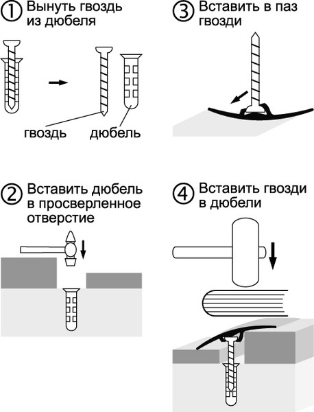 Изображение товара Порог Русский Профиль С дюбелем 43мм 0.9м (дуб жемчужный)