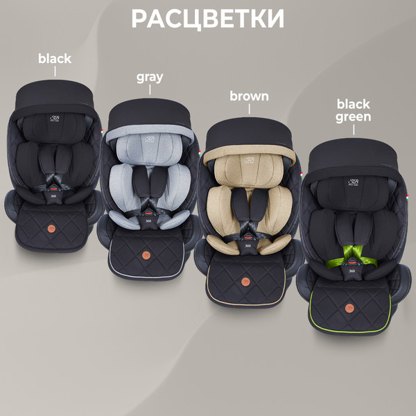 Изображение товара Автокресло Sweet Baby Suburban 360 Isofix 0-36  (коричневый)