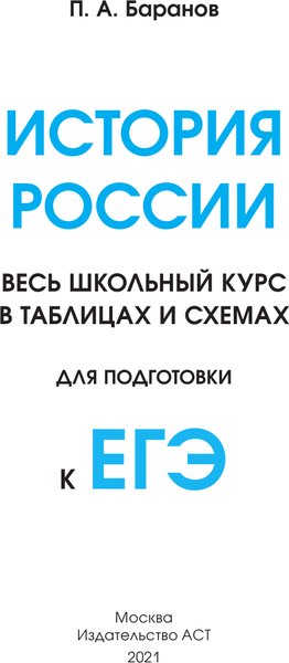 Изображение товара Учебное пособие АСТ ЕГЭ. История. Весь школьный курс, мягкая обложка (Баранов Петр)