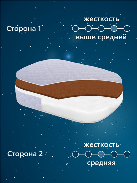 Изображение товара Матрас в кроватку Sweet Baby Cocos Comfort Palermo Lucia (84x59x10)