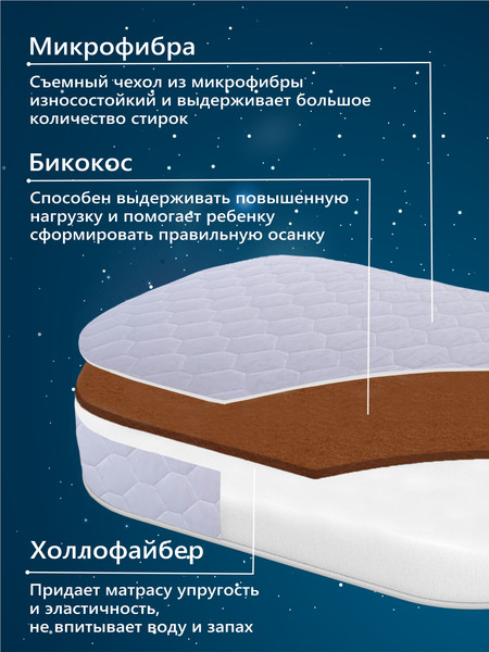 Изображение товара Матрас в кроватку Sweet Baby Cocos Comfort Palermo Lucia (84x59x10)