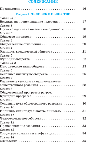 Изображение товара Учебное пособие АСТ ЕГЭ. Обществознание. Весь школьный курс, мягкая обложка (Баранов Петр)