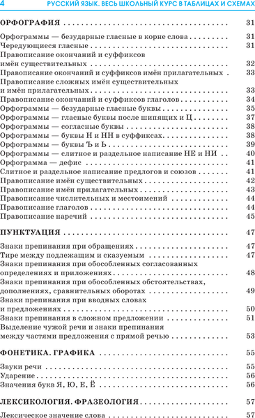 Изображение товара Учебное пособие АСТ ЕГЭ. Русский язык. Весь школьный курс, мягкая обложка (Текучева Ирина)
