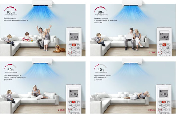 Изображение товара Сплит-система LG LS18GQ.NSK3 / LS18GQ.U18A3