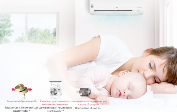 Изображение товара Сплит-система LG LS18GQ.NSK3 / LS18GQ.U18A3