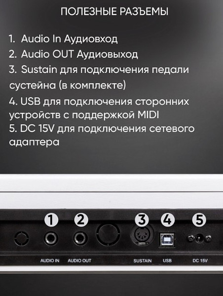 Изображение товара Цифровое фортепиано Aiwa ASZ-88W