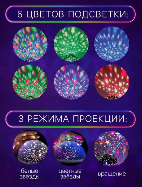 Изображение товара Ночник Zabiaka Звездное небо / 10566158 (голубой)