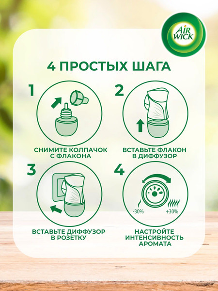 Изображение товара Жидкость для аромадиффузора Air Wick Ирис и сандал (19мл)