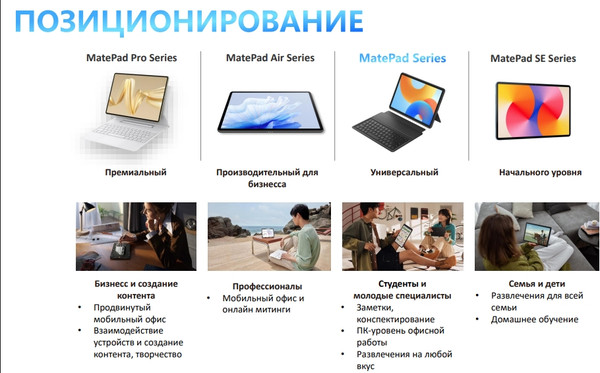 Изображение товара Планшет Huawei MatePad 11.5" 6GB/128GB WiFi BTKR-W09 / 53014ETL (космический серый)