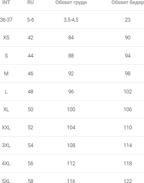 Изображение товара Шорты пижамные Mark Formelle 132367 (р.170-98, полоска на кристалле)