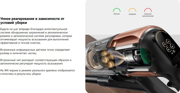 Изображение товара Вертикальный пылесос Dreame Z20 Cordless Vacuum Cleaner Aqua Cycle / VZV66A