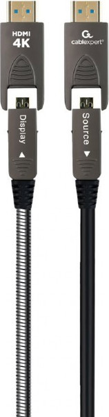 Изображение товара Кабель Cablexpert CCAP-HDMIDD-AOC-20M (20м)