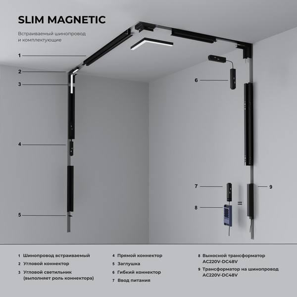 Изображение товара Коннектор для шинопровода Elektrostandard Slim Magnetic 85213/00 (черный)