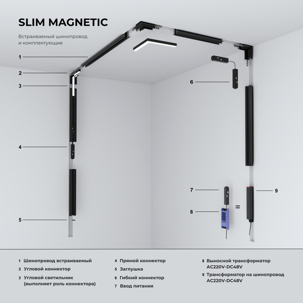 Изображение товара Коннектор для шинопровода Elektrostandard Slim Magnetic 85213/00 (черный)