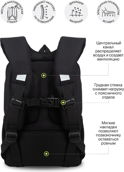 Изображение товара Школьный рюкзак Grizzly RG-566-7 (черный)