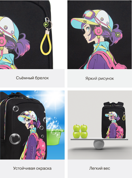 Изображение товара Школьный рюкзак Grizzly RG-566-7 (черный)