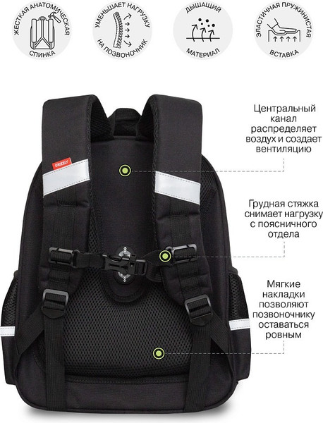 Изображение товара Школьный рюкзак Grizzly RAz-587-7 (черный)