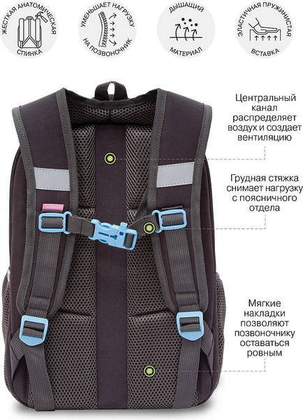 Изображение товара Школьный рюкзак Grizzly RAw-594-11 (серый)