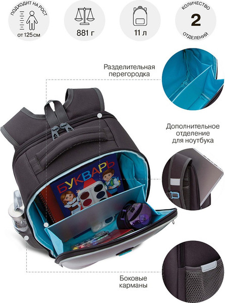 Изображение товара Школьный рюкзак Grizzly RAw-594-11 (серый)