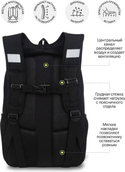 Изображение товара Школьный рюкзак Grizzly RAw-595-1 (черный/оранжевый)