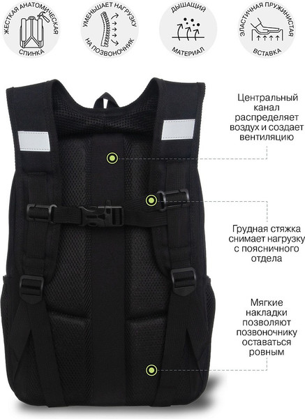 Изображение товара Школьный рюкзак Grizzly RAw-595-1 (черный/бирюзовый)