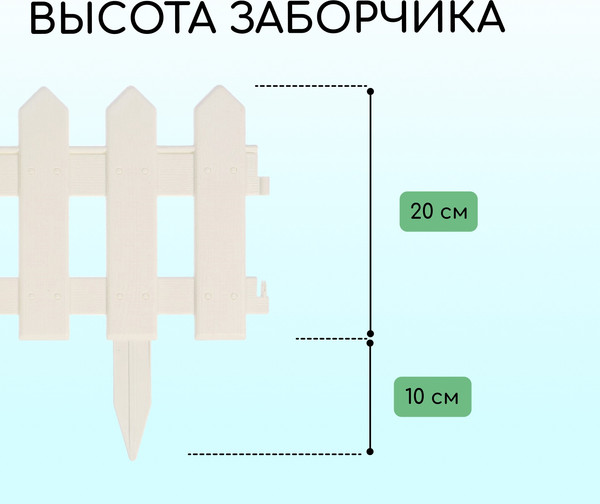 Изображение товара Изгородь декоративная Мастер Сад Палисадник 30x196см 4 секции / 2152310 (белый)