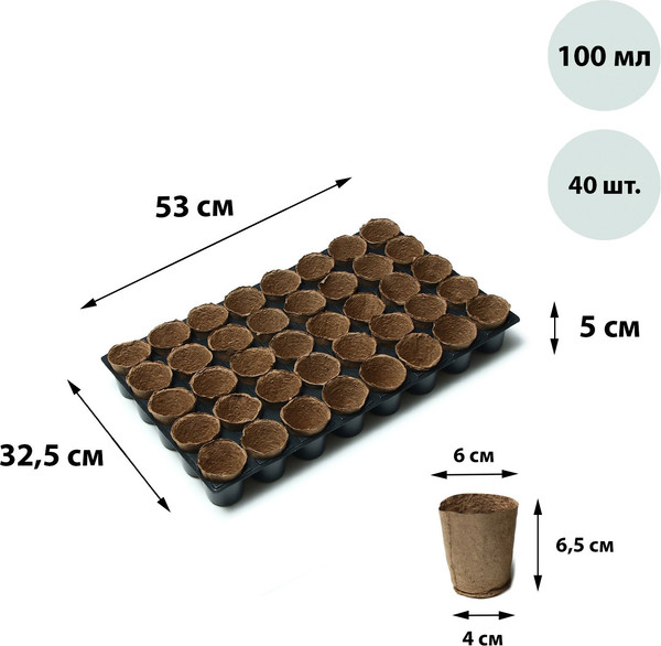 Изображение товара Набор кассет для рассады GREENGO 7129680