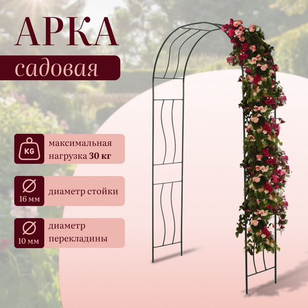 Изображение товара Арка садовая Sima-Land Волна / 5618689 (зеленый)