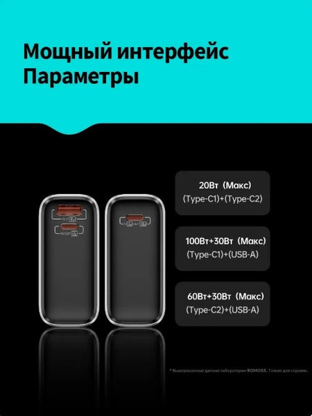 Изображение товара Портативное зарядное устройство Romoss PPU20