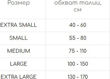Изображение товара Подгузники для взрослых Seni Super Plus Extra Large (6x10шт)