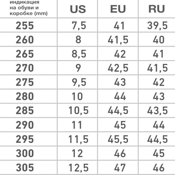 Изображение товара Бутсы футбольные Jogel Evofly TF Talant (р.35, желтый/оранжевый)