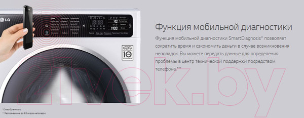 Изображение товара Стиральная машина LG F2J3NS0W