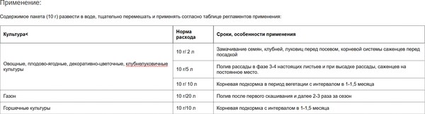 Изображение товара Удобрение Ортон Почвобактерин (10гр)