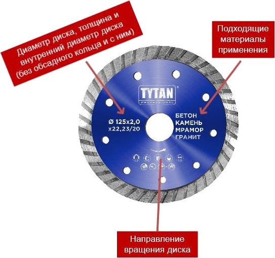 Изображение товара Отрезной диск алмазный Tytan Professional По бетону 125x2x22.23/20 / 45567