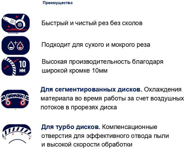 Изображение товара Отрезной диск алмазный Tytan Professional По бетону 125x2x22.23/20 / 45567