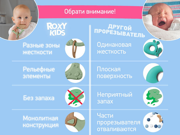Изображение товара Прорезыватель для зубов ROXY-KIDS Meow Teether / RMT-006 (оливковый)