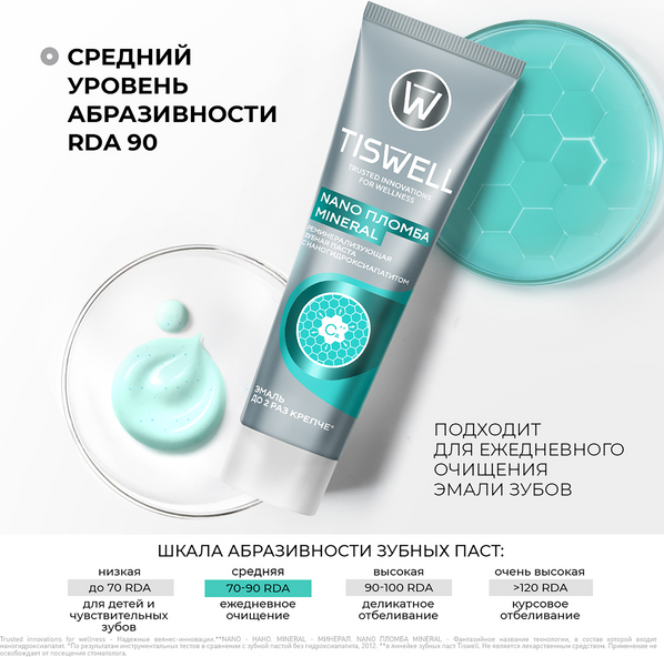 Изображение товара Зубная паста Tiswell Реминерализующая с наногидроксиапатитом (110г)